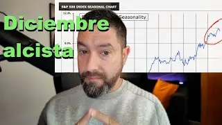 December bullish seasonality, analysis November 29, 2025