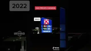 Gas Prices in Ontario, Canada 2019-2022