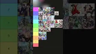 The 2025 spring season had some heat. #Anime #tierlist
