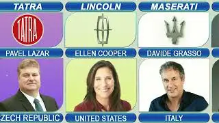 CEO of Car Companies From Different Countries