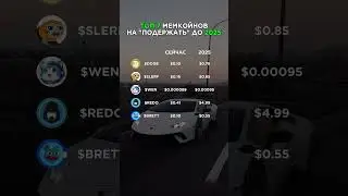 Купить или пропустить? #memecoins #mindset #crypto #hold