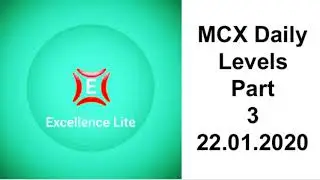 MCX Daily Intraday Levels 3 #2020122