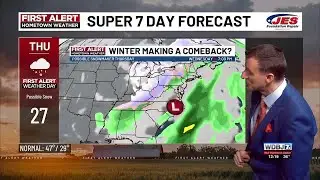 1-12-2026 Monday Afternoon Weather Update