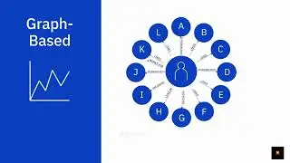 NoSQL | Lecture 13 | Data Analytics 📊📈2022 | Data Analyst Course in English #datascience  #jobsearch
