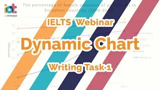 Describe a Dynamic Chart - IELTS Writing Task 1 Academic Test Webinar