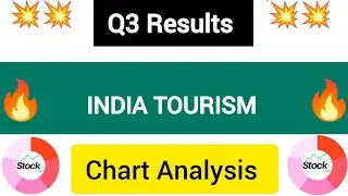 India Tourism Q3 Results 2025 | India Tourism Share Latest News Today | India Tourism Share Results