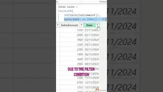 Dynamic Product Ranking by Sales (Last 30 Days) Using Power BI DAX