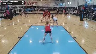 Forza1 North 14 National Red vs NOC 14 Blue