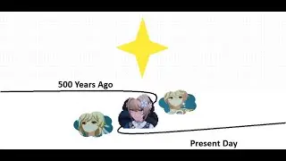 [ENG/JP/KR] Reunion between timelines | Genshin Impact Version 5.7
