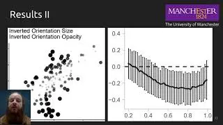 Effects of Point Size and Opacity Adjustments in Scatterplots