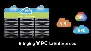 Why Big Cloud Fabric for Nutanix HCI