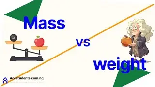 Mass vs Weight Explained Simply | Comparing weight and Mass in different Planets