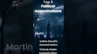 Top 5 Political Assassinations #shorts