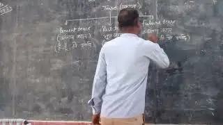 oms school maudaha hamirpur by bhoopendra classes sir new channel #bhopendra classes