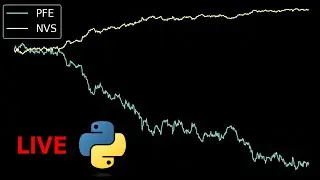 Live: Stock Market Analysis in Python: Improving Model & Choosing Inputs | 1/21/2026