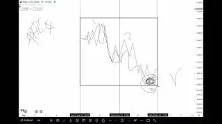 ICT Concept rom 2