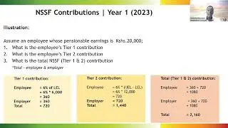 What does the implementation of the NSSF Act 2013 mean to your business