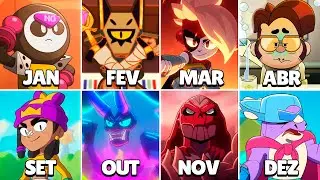 TODAS AS ANIMAÇÕES do BRAWL STARS em 2025