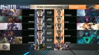TSM vs FOX Highlights - TEAM SOLOMID vs ECHO FOX - NA LCS Week 4 - SPRING 2016