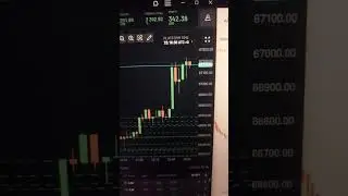 live trading bitcoin prop firm crypto fund
