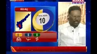 Mahaanews AP Exit Poll Report || TDP, TRS Will Form Govt Part-2 -Mahaanews