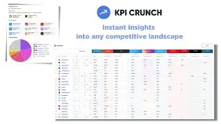 📈 Get Instant Access to Competitive Insights with KPI Crunch 👀