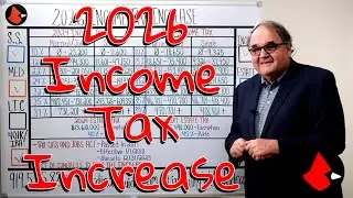 Повышение подоходного налога в 2026 году