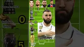 Benzema vs Ronaldo vs Neymar  Sergio Ag&uuml;ero #football#viralshort #realmadrid #premierleague#ronaldo