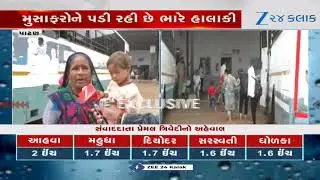 Heavy showeres in Patan : Siddhpur taluka inundated due to heavy rainfall | Houses waterlogged