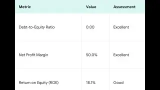 BSE Ltd Quarterly Analysis Summary based on Q1 FY2026 (June) Results