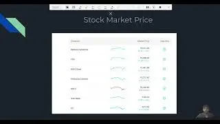 New Power BI feature - Sparkline -Dec-2021