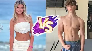 Nidal Wonder VS Immy Taylor Glow Up Transformations ✨2025 | From Baby To Now