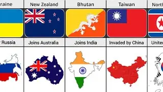 Comparison: Countries that might not exist in future