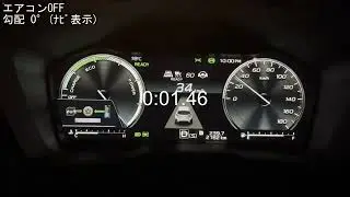 クロストレック S:HEV   0-100km/h  加速