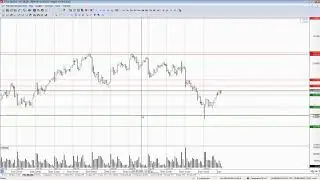 16.06.2020 - Индекс РТС - Обзор фьючерса