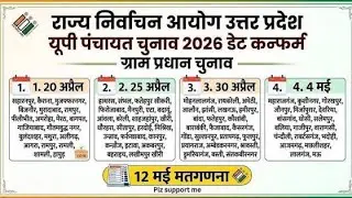 UP Panchayat Election 2026 Big News | Reservation List, Date, New Rules | Gram Panchayat Election