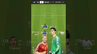 Team như cc l&agrave; team n&agrave;y #fifaonline4 #fo4 #camauphuong9 #fconline #fifamobile