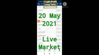 1 Lakh Profit - Viral video stock market long term Investment - 5 Lakh Portfolio update