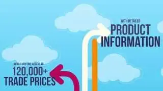 FREE Catalogue & Trade Price Index