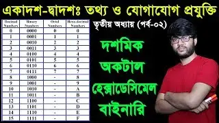 2. HSC ICT Chapter 3 (Part-2) ll Number System ll Class 11-12 Number System ll ICT Number System