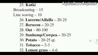 Seed rate of different crops ll बुवाई हेतु बीज की मात्रा