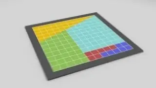 3D Visual explanation of the 