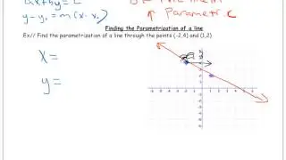 Finding the Parametrization of a Line