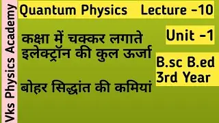 Total energy of electron moving in orbital/limits of Bohr theory/hydrogenspectrum bscbed 3rd U-1L-10