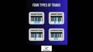 Four Types Of Triads | Piano Chords #piano #pianochords #pianolessons #pianotutorial #pianoteacher