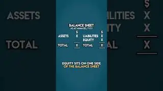 Что такое КАПИТАЛ?