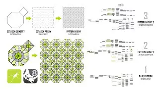 Parametric Octagonal Pattern Development Using Grasshopper for Rhino 8 3D #grasshopper #parametric