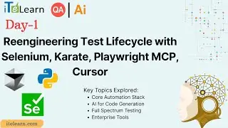 Day 1:QA to AI Training | Reengineering Test Lifecycle with Selenium, Karate, Playwright MCP, Cursor