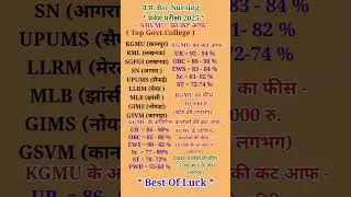 UP Bsc Nursing Cut Of|ABVMU Bsc Nursing Cut Of|KGMU Bsc Nursing Cut#Bsc Nursing Entrance Exam 2025#