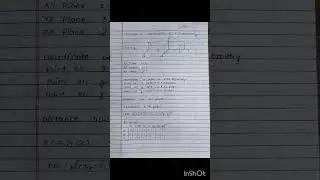 Class 11 mathematics chapter 11 3D geometry notes #instantstudy